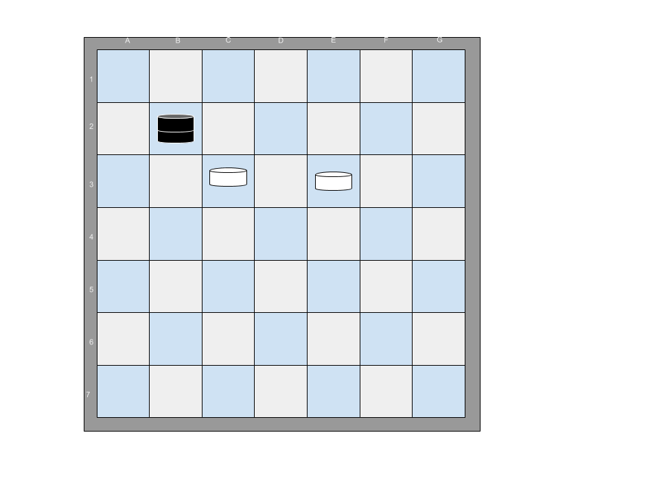 Checkerboard 1 - demonstrate solution